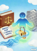 强化数据和小我信