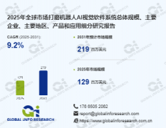动态调整打磨轨迹取