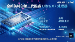 将为分歧需求的用户带来史无前例的智